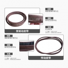 QFNL WYRZ50草坪車(chē)原裝進(jìn)口配件皮帶整套（泵驅動(dòng)皮帶+傳動(dòng)皮帶）