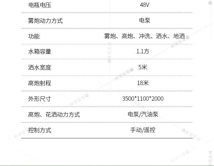 新能源霧炮灑水車(chē)_04.jpg