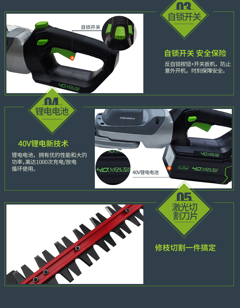 DURAMAXX-40V綠籬機_04.jpg